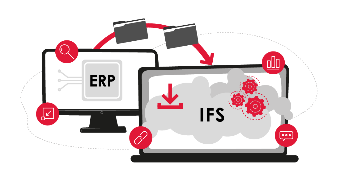 Switching to IFS ERP